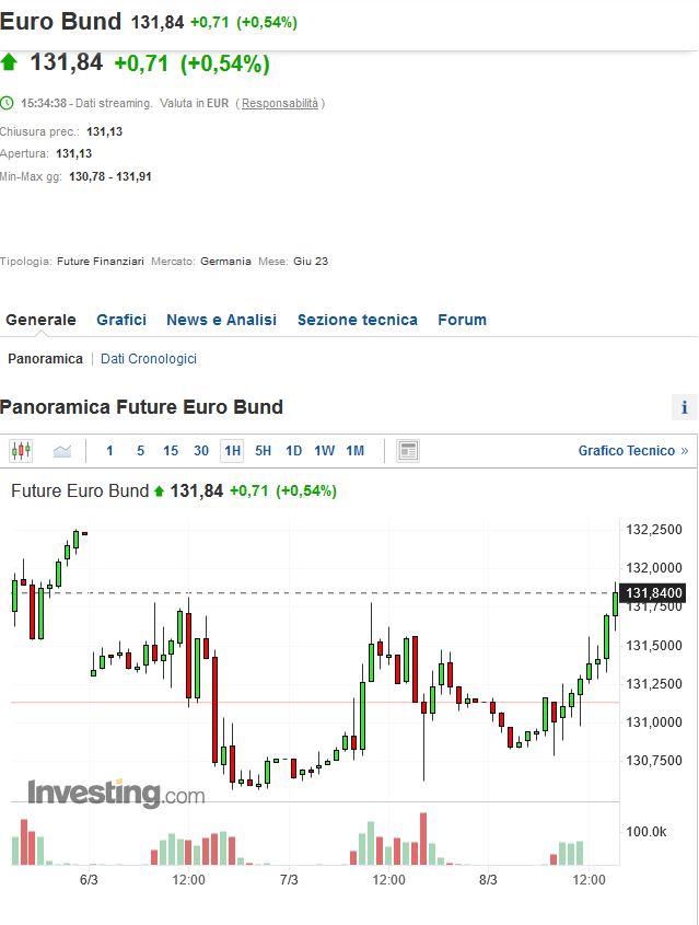 08-03 bund alle 15,35.JPG