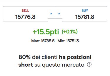 08-08 corti cfd dax.JPG