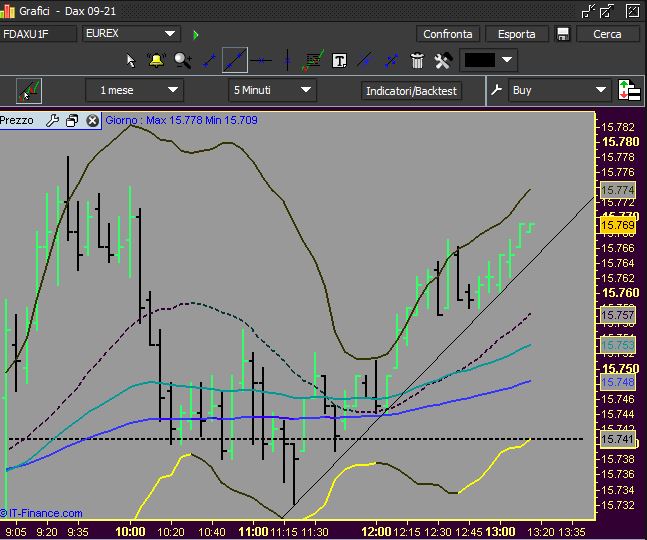 10-08 daxz fut alle 13,16.JPG