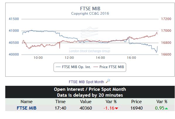 11-08 fib finale.JPG