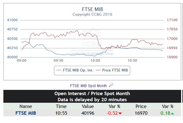 12-08 fib ore 11,15.JPG