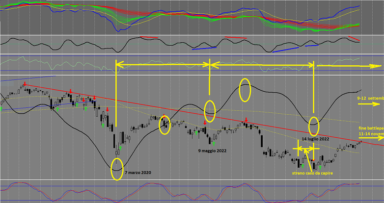 12 08 ftse Day.PNG