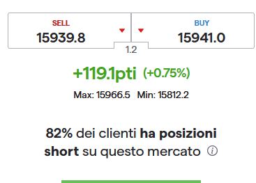 12-08 ore 15,44 dax cfd.JPG