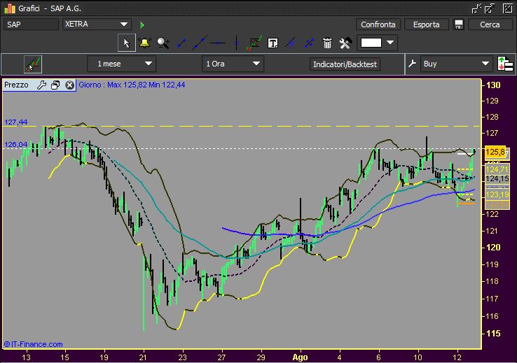 12-08 sap alle 17,16.JPG