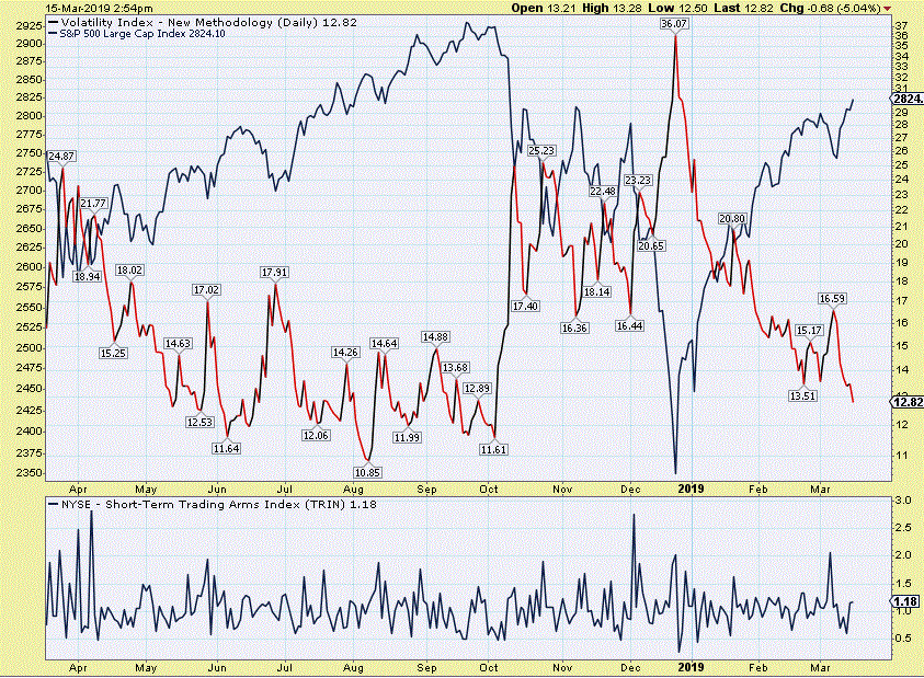 15-03 nyse alle 20.GIF