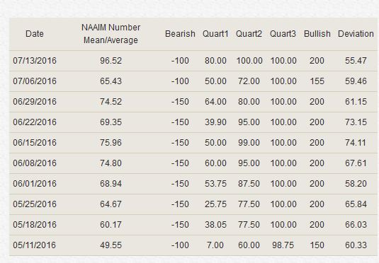 15-07 Naim.JPG