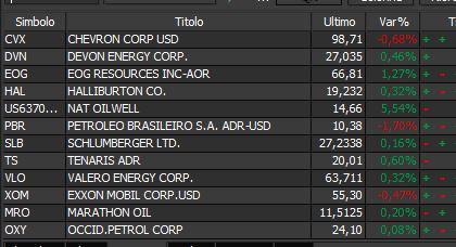 18-08 oils alle 16,45.JPG