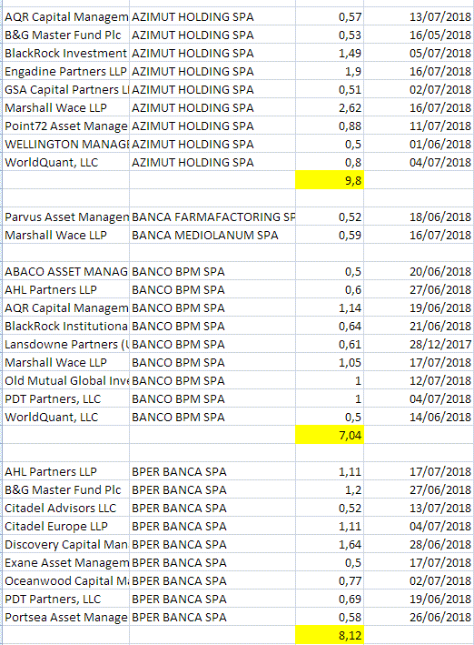 19-07 corti.GIF