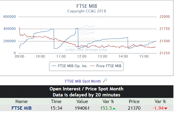 2-08 fib ore 15,35.GIF