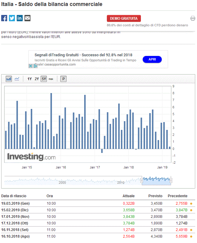 20-03 italia.GIF