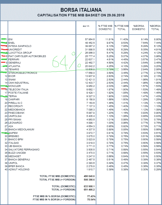 20-07 nostrano rett.png