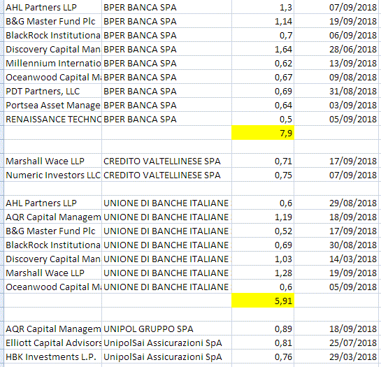 20-09 posizioni corte 2.GIF