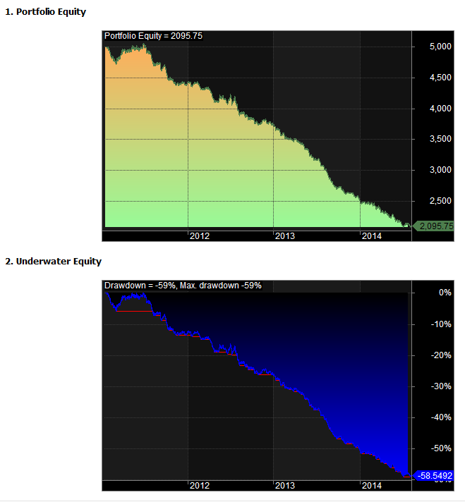 2014-08-05 14_05_36-adm - Backtest Report - HtmlView.png