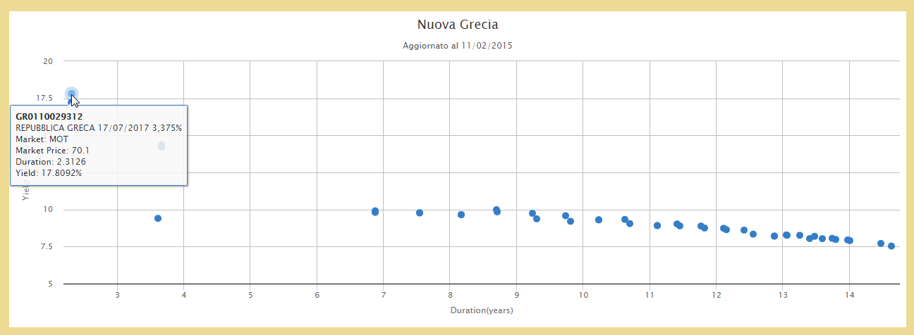 2015-02-12 08_40_49-Nuova Grecia.png