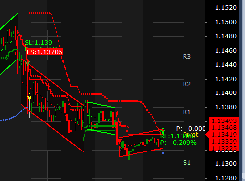 2015-10-20 10_01_46-AmiBroker - [EURUSD -  - Hourly].png