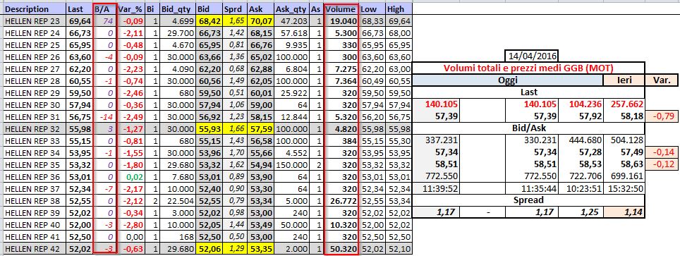 2016-04-14 11_39_51-Microsoft Excel - PowerCell_MOT_1.xlsx.jpg