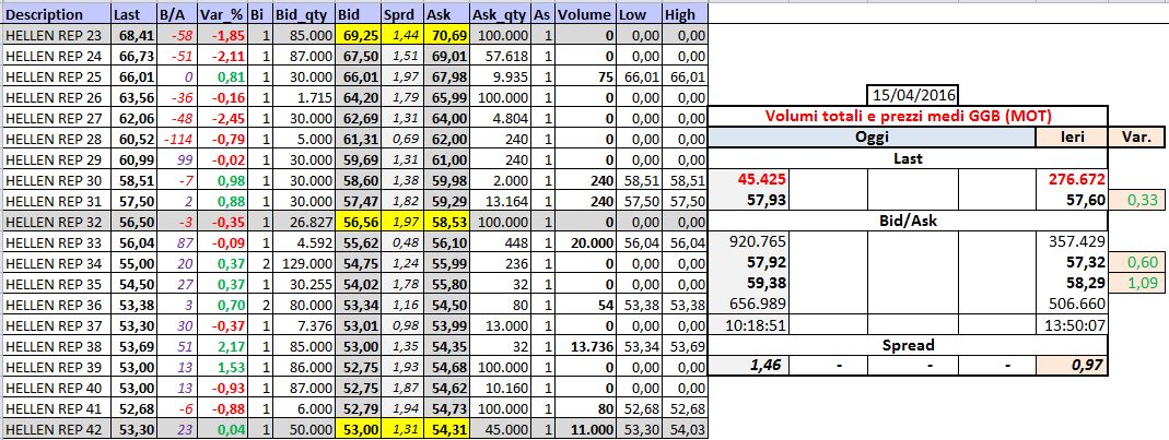 2016-04-15 10_18_48-Microsoft Excel - PowerCell_MOT_1.xlsx.jpg