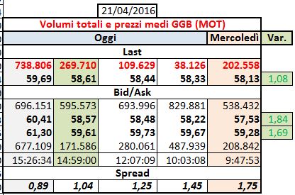 2016-04-21 15_26_31-Microsoft Excel - PowerCell_MOT_1.xlsx.jpg