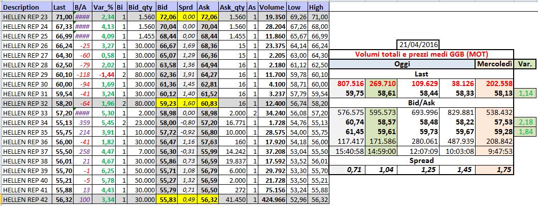 2016-04-21 15_41_05-Microsoft Excel - PowerCell_MOT_1.xlsx.jpg