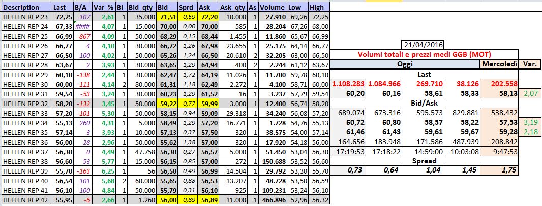 2016-04-21 17_19_49-Microsoft Excel - PowerCell_MOT_1.xlsx.jpg