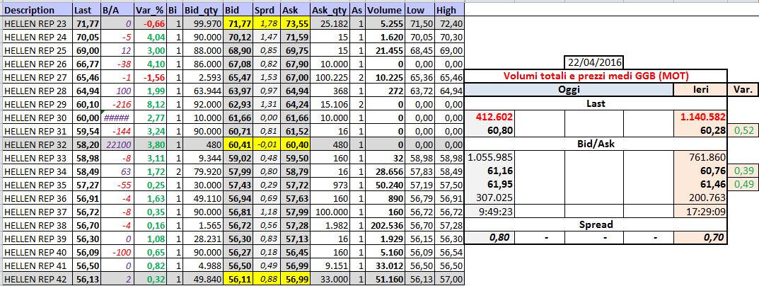 2016-04-22 09_49_21-Microsoft Excel - PowerCell_MOT_1.xlsx.jpg