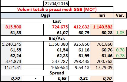 2016-04-22 11_21_28-Microsoft Excel - PowerCell_MOT_1.xlsx.jpg