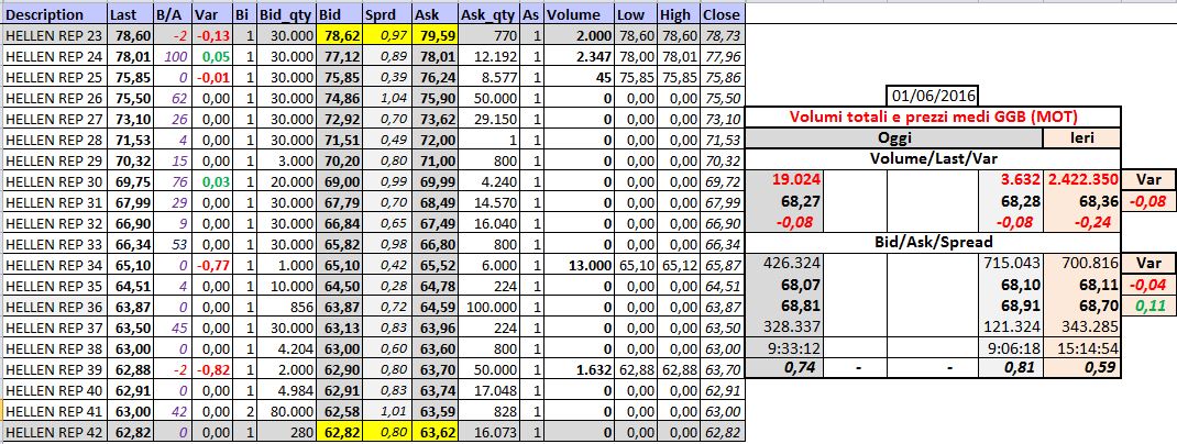 2016-06-01 09_33_13-Microsoft Excel - PowerCell_MOT_1.xlsx.jpg