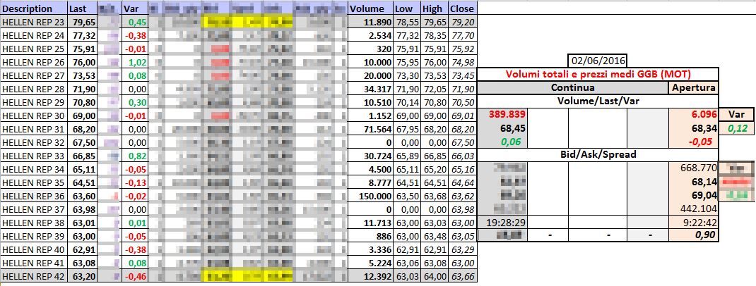 2016-06-02 19_30_24-Microsoft Excel - PowerCell_MOT_1.xlsx.jpg