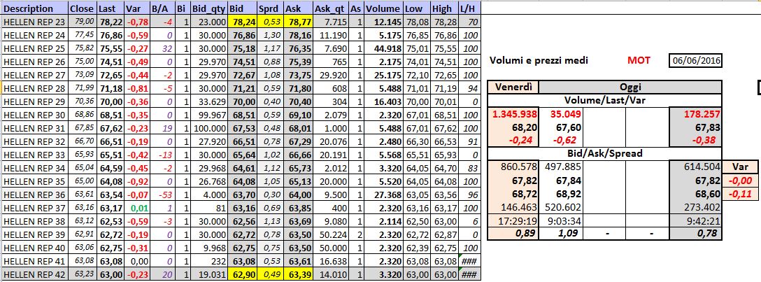 2016-06-06 09_42_14-Microsoft Excel - PowerCell_MOT_1.xlsx.jpg