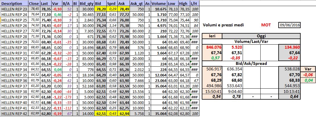 2016-06-09 10_13_46-Microsoft Excel - PowerCell_MOT_1.xlsx.jpg