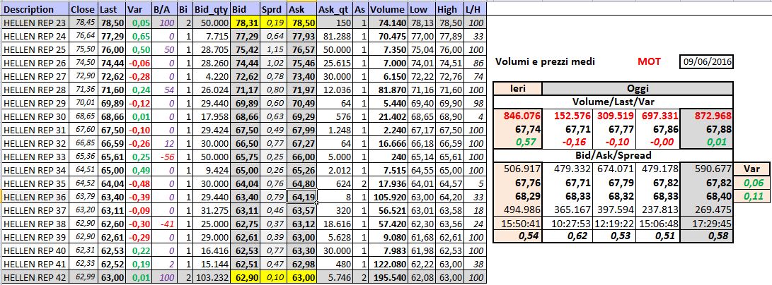 2016-06-09 17_34_02-Microsoft Excel - PowerCell_MOT_1.xlsx.jpg