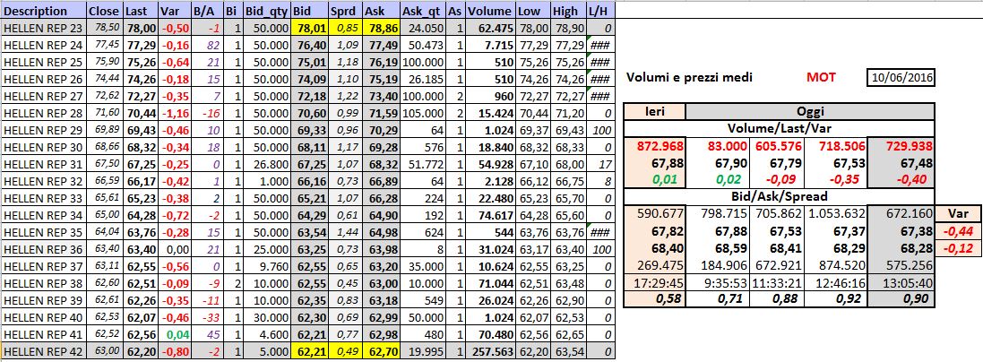 2016-06-10 13_05_35-Microsoft Excel - PowerCell_MOT_1.xlsx.jpg