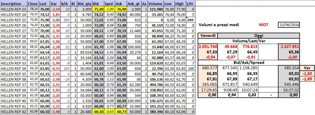 2016-06-13 16_37_35-Microsoft Excel - PowerCell_MOT_1.xlsx.jpg