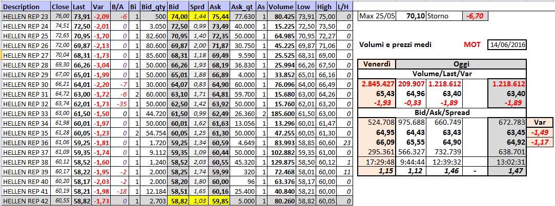 2016-06-14 13_02_29-Microsoft Excel - PowerCell_MOT_1.xlsx.jpg