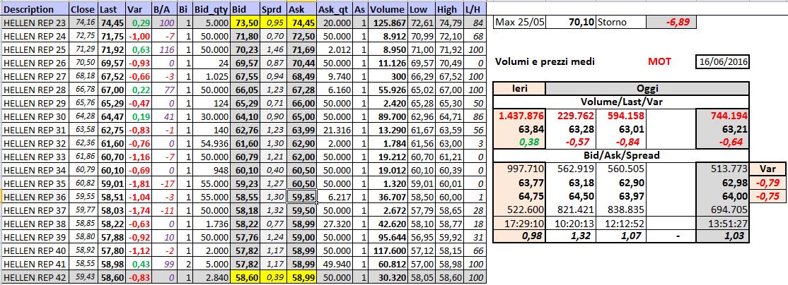 2016-06-16 13_51_25-Microsoft Excel - PowerCell_MOT_1.xlsx.jpg