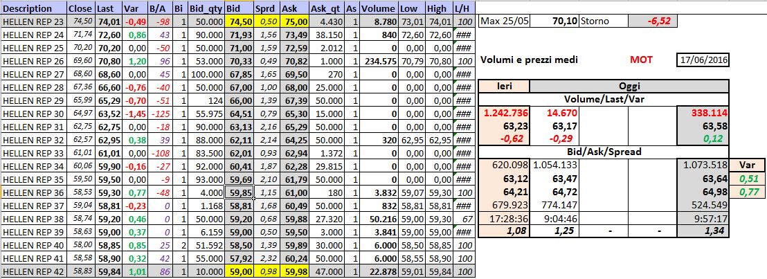 2016-06-17 09_57_15-Microsoft Excel - PowerCell_MOT_1.xlsx.jpg