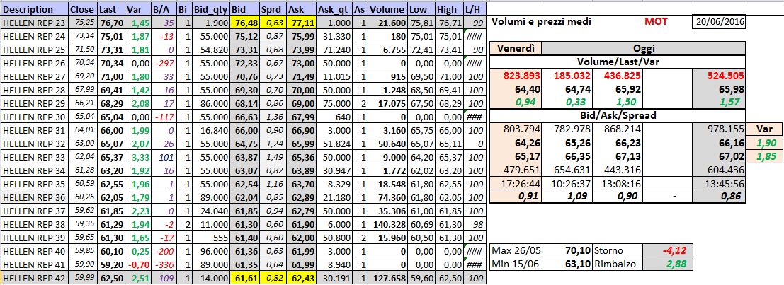 2016-06-20 13_45_57-Microsoft Excel - PowerCell_MOT_1.xlsx.jpg