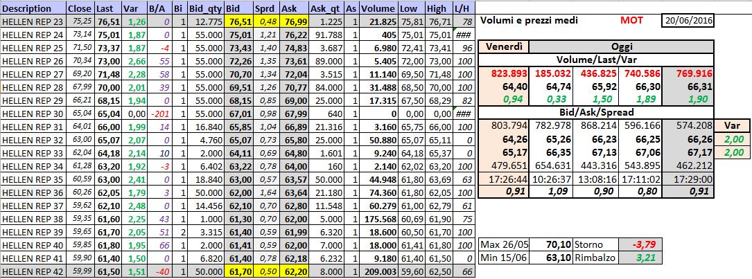 2016-06-20 17_31_43-Microsoft Excel - PowerCell_MOT_1.xlsx.jpg