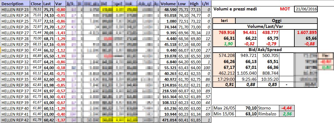 2016-06-21 21_28_56-Microsoft Excel - PowerCell_MOT_1.xlsx.jpg