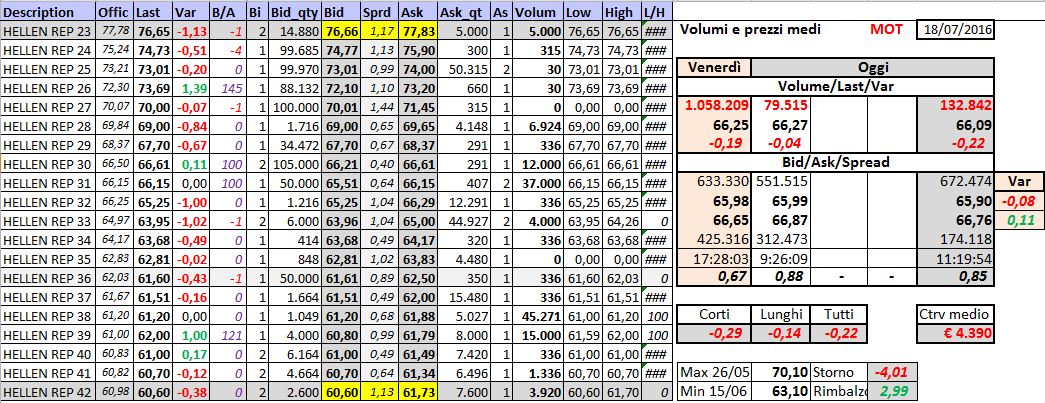 2016-07-18 11_19_54-Microsoft Excel - PowerCell_MOT_1.xlsx.jpg