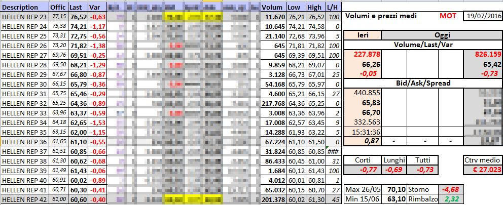 2016-07-19 18_04_22-Microsoft Excel - PowerCell_MOT_1.xlsx.jpg