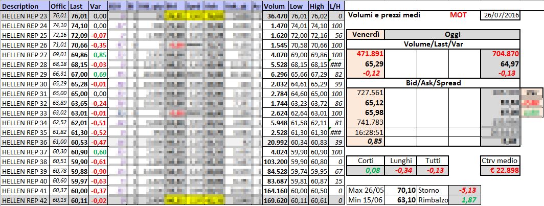 2016-07-26 20_58_19-Microsoft Excel - PowerCell_MOT_1.xlsx.jpg