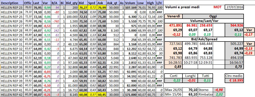 2016-07-27 16_57_04-Microsoft Excel - PowerCell_MOT_1.xlsx.jpg