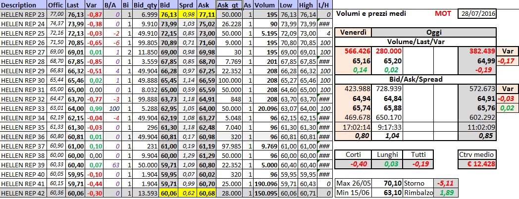 2016-07-28 11_02_12-Microsoft Excel - PowerCell_MOT_1.xlsx.jpg