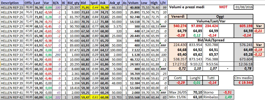 2016-08-01 12_36_19-Microsoft Excel - PowerCell_MOT_1.xlsx.jpg