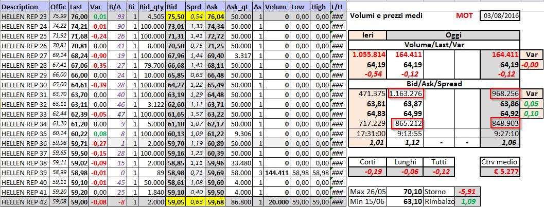 2016-08-03 09_27_11-Microsoft Excel - PowerCell_MOT_1.xlsx.jpg