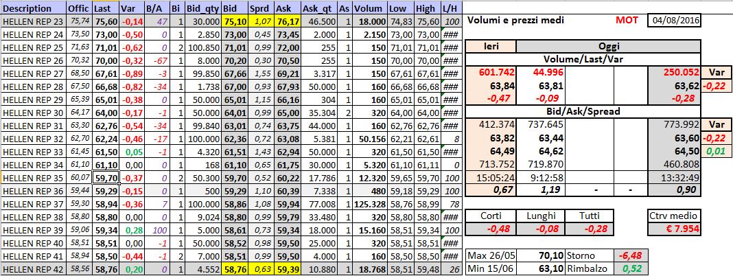 2016-08-04 13_32_49-Microsoft Excel - PowerCell_MOT_1.xlsx.jpg