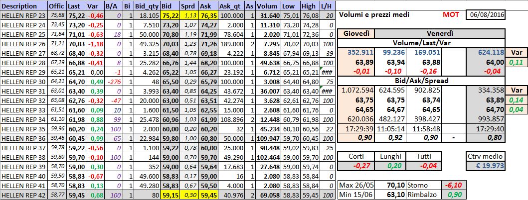 2016-08-06 08_18_42-Microsoft Excel - PowerCell_MOT_1.xlsx.jpg