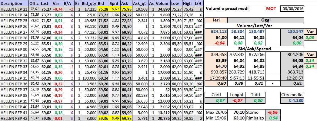 2016-08-08 12_21_21-Microsoft Excel - PowerCell_MOT_1.xlsx.jpg