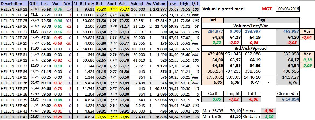 2016-08-09 14_57_29-Microsoft Excel - PowerCell_MOT_1.xlsx.jpg